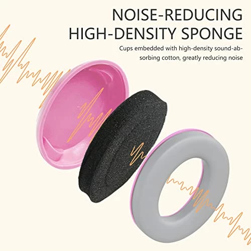 Top 10 ❤️ Baby Ear Muffs Noise Blocking For Infants With Elastic Headband,Hearing Protection Earmuffs For Sleep, Travel By Lysian White 🔔 6 Top 10 ❤️ Baby Ear Muffs Noise Blocking For Infants With Elastic Headband,Hearing Protection Earmuffs For Sleep, Travel By Lysian White 🔔 - Image 6